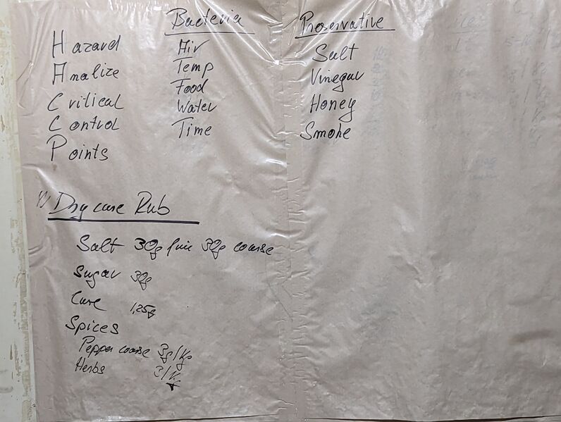 File:Bacon Recipe.jpg